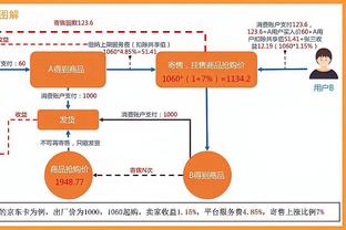 力战惜败！杰伦-布朗22中10得28分8板7助 首节独得12分