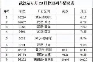 曼城10位外场球员上半场均创造机会，有记录以来英超首次出现