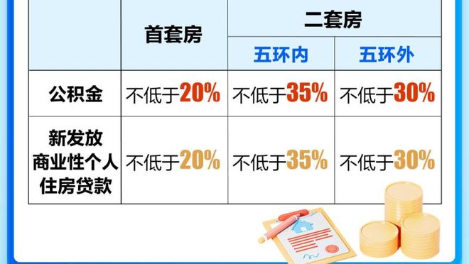 费迪南德：如果穆西亚拉选择正确的道路，他有潜力赢得金球奖